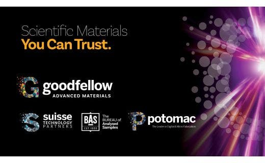Goodfellow company logos