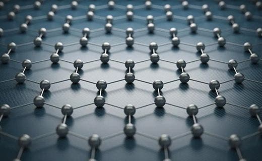 A focus on sustainability: Green Graphene
