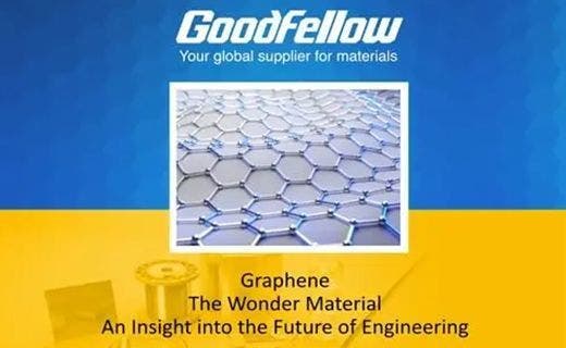 Ep 24. Graphene, The Wonder Material – An Insight into the Future of Engineering