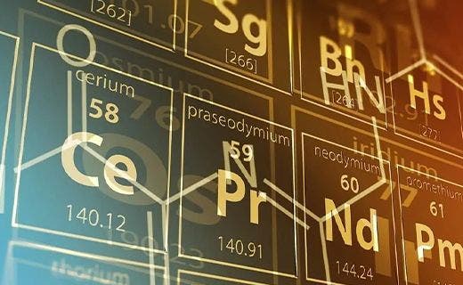 The Fundamentals of Materials Science